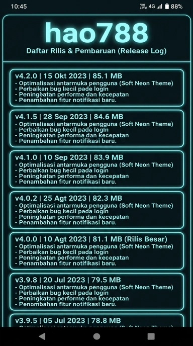 Riwayat Versi Aplikasi hao788 untuk Pengguna Android